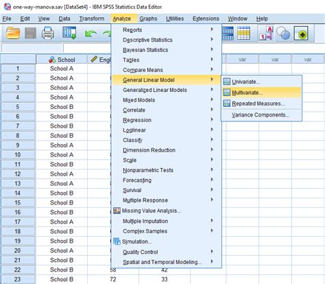 One Way MANOVA in SPSS .